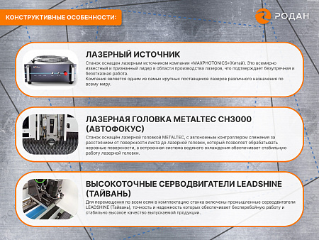 MetalTec 1530B (1500W) оптоволоконный лазерный станок для резки металла