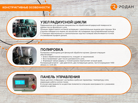 Станок кромкооблицовочный WoodTec Compact mini 400