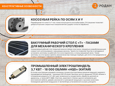 Фрезерный станок с ЧПУ по дереву WoodTec H 1515