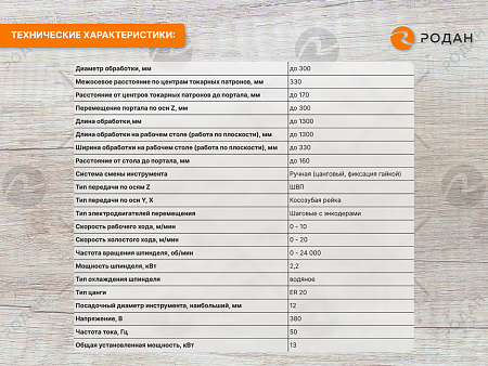 Станок фрезерно-гравировальный с ЧПУ WoodTec T-1513х4
