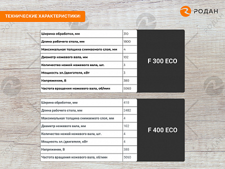 Фуговальный станок WoodTec F 400 ECO