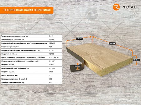 Автоматический кромкооблицовочный станок WoodTec Compact
