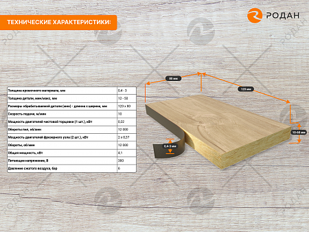 Станок кромкооблицовочный WoodTec Compact mini 400