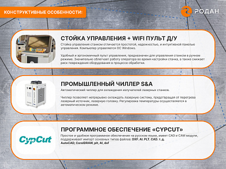 Оптоволоконный лазерный станок для резки металла MetalTec 1530 F (2000W)