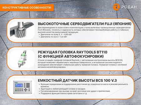 Оптоволоконный лазерный станок для резки металла MetalTec 1530 F (2000W)
