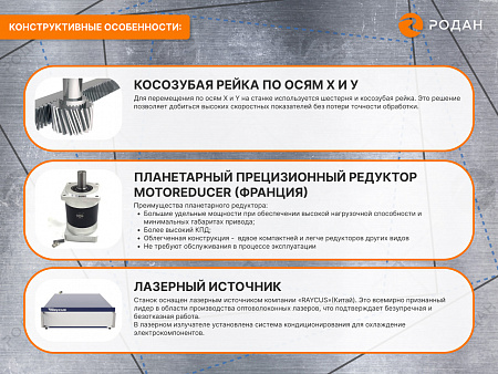 Оптоволоконный лазерный станок для резки металла MetalTec 1530 F (2000W)