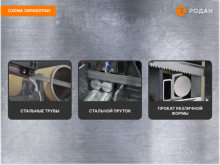 MetalTec BS 300 CZ ленточнопильный станок c поворотом пильного модуля под углом 45 - 90°