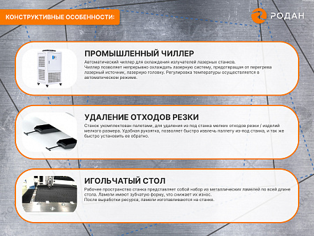 MetalTec 1530B (1500W) оптоволоконный лазерный станок для резки металла