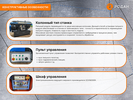 MetalTec BS 300 CZ ленточнопильный станок c поворотом пильного модуля под углом 45 - 90°