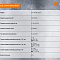 Ручной ленточнопильный станок для резки металла MetalTec BS 170 FHE (220 V)