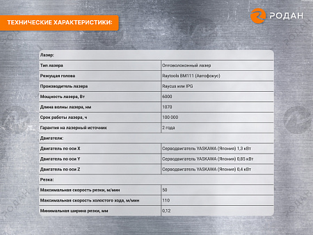 Промышленный комплекс лазерной резки MetalTec 1530P (6000Вт)