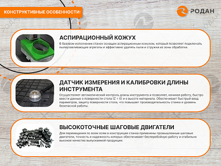 Фрезерный станок с ЧПУ по дереву WoodTec H 1515