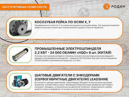 Станок фрезерно-гравировальный с ЧПУ WoodTec T-1513х4