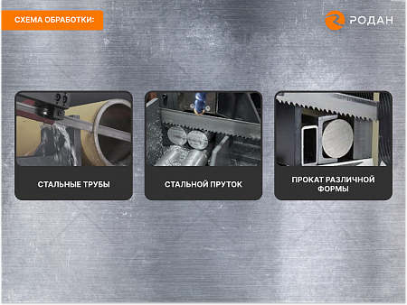 MetalTec BS 350 CH ленточнопильный станок для резки металла под углом 90°