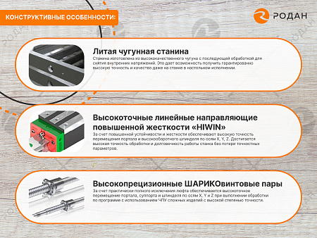 Фрезерный станок с ЧПУ по дереву WoodTec MH 6090