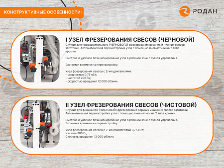 Станок для облицовывания кромок мебельных деталей WoodTec EdgeMatic 520С PRO