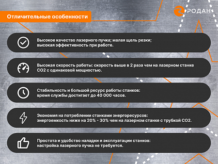 Лазерный станок для резки металла MetalTec 1530 (1500W)
