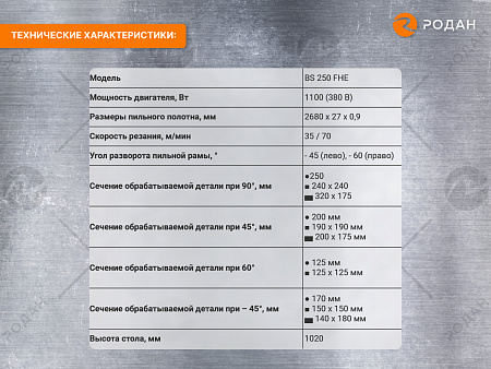 Ручной ленточнопильный станок для резки металла MetalTec BS 250 FHЕ