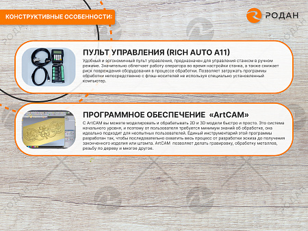 Фрезерный станок с ЧПУ по дереву WoodTec H 1515