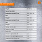 MetalTec BS 300 CZ ленточнопильный станок c поворотом пильного модуля под углом 45 - 90°