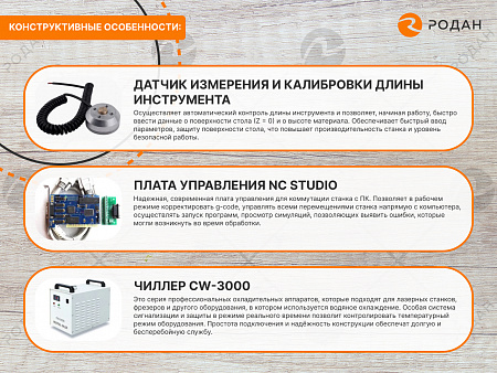Фрезерный станок с ЧПУ по дереву WoodTec H 2030L