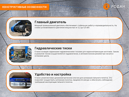 MetalTec BS 300 CZ ленточнопильный станок c поворотом пильного модуля под углом 45 - 90°