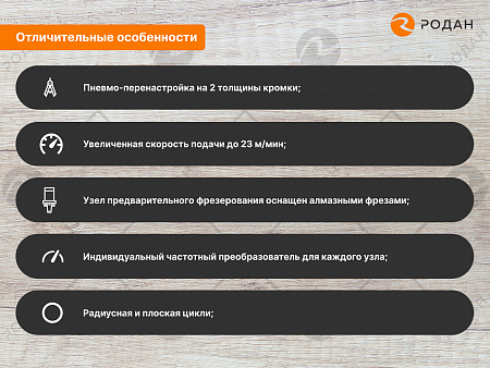 Станок для облицовывания кромок мебельных деталей WoodTec EdgeMatic 520С PRO