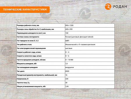 Фрезерный станок с ЧПУ по дереву WoodTec MH 6090