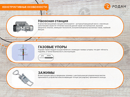 Пресс мембранно-вакуумный WoodTec PVT 2500 NEW