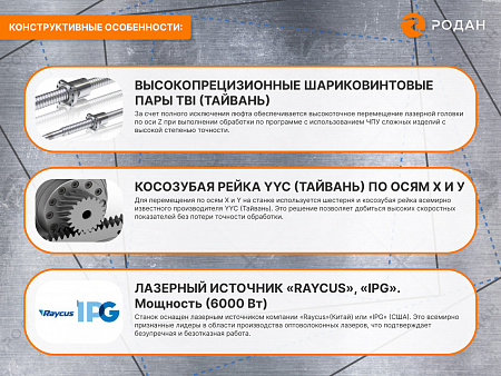 Промышленный комплекс лазерной резки MetalTec 1530P (6000Вт)