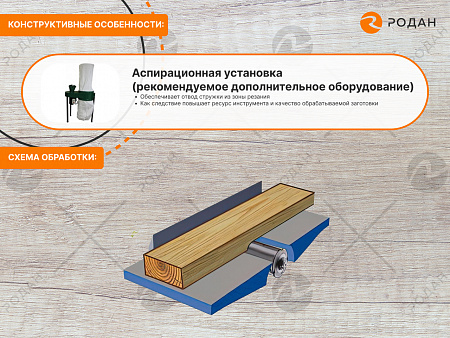 Фуговальный станок WoodTec F300
